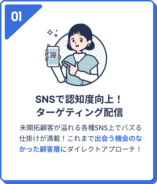 SNSで認知度向上！ターゲティング配信