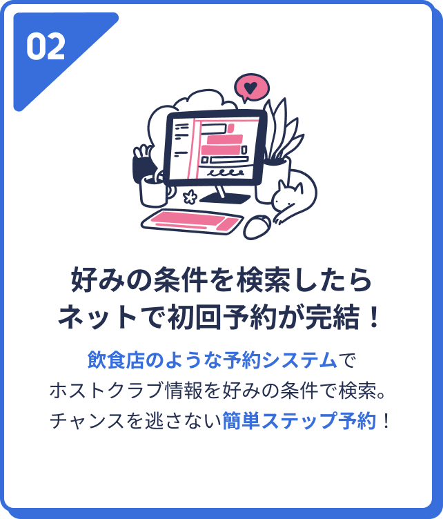 好みの条件を検索したらネットで初回予約が完結！